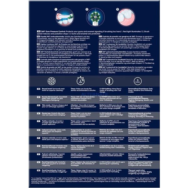 Nouveau ???? Braun Oral-B Pro 3 3500 Design Edition, Brosse A Dents Electrique ???? – Image 4