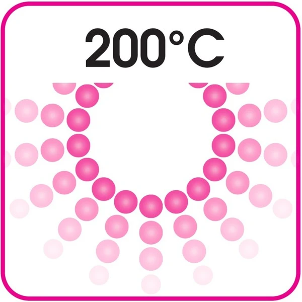 Budget ???? Rowenta For Elite CF3212 Fer à Friser À Chaleur Noir 47 W 1,8 M ✨ – Image 5